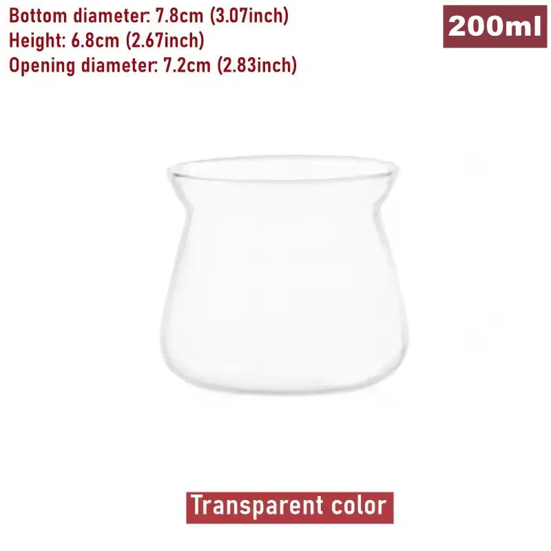 Crafted Drip Coffee Brewer