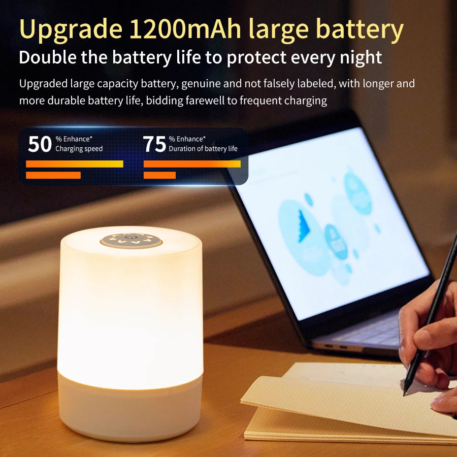 Rechargeable Multicolor Night Lamp With Remote Control