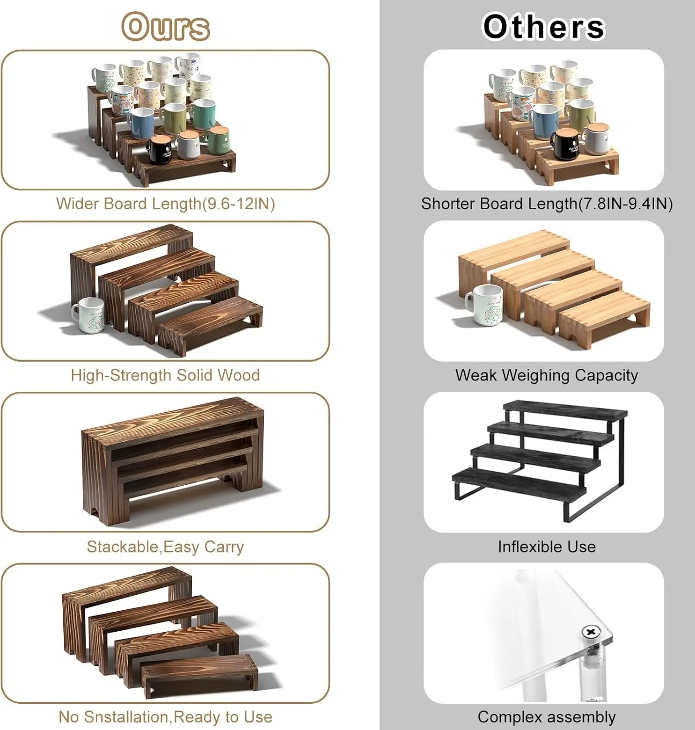 Stackable Cupcake Stand