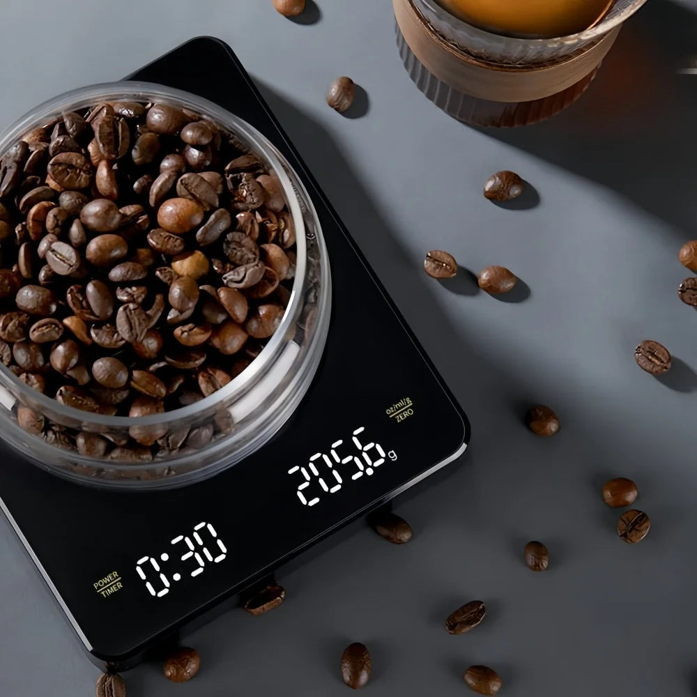 Coffee Scale With LED Display