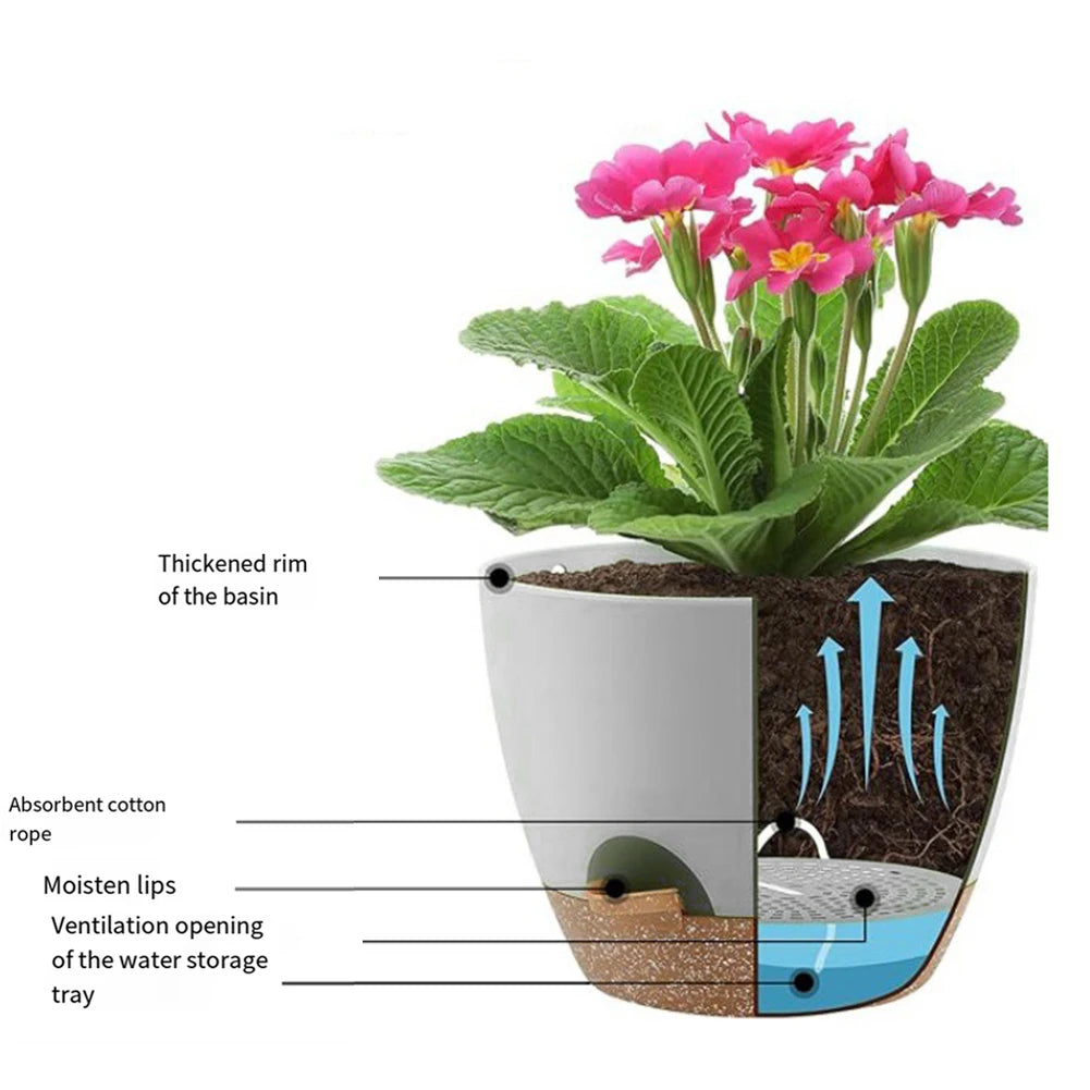Polypropylene Planters with Drainage